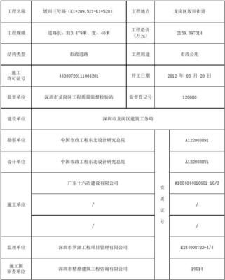 BTSHL市政工程竣工驗收報告